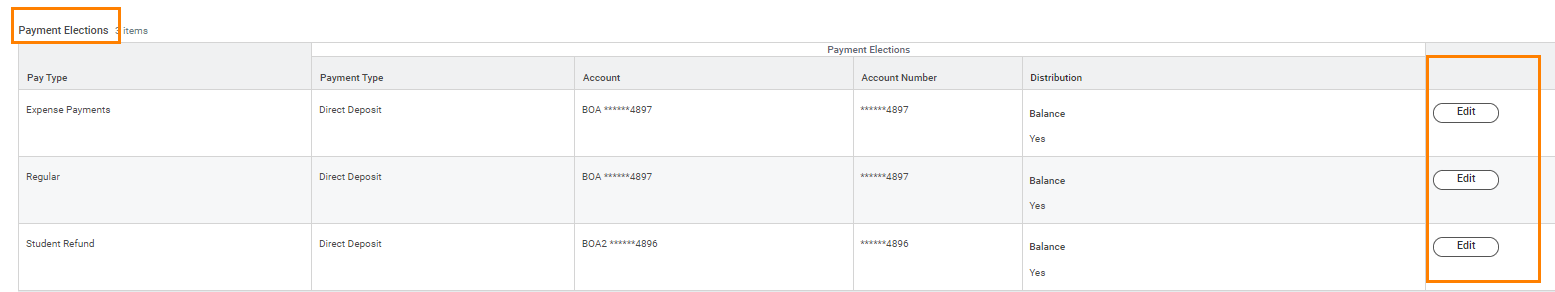payment election list